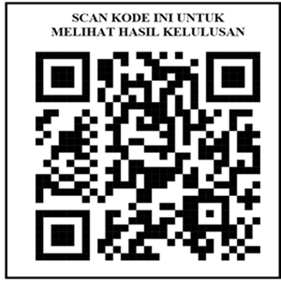 Penetapan Kelulusan Siswa Tp. 2026