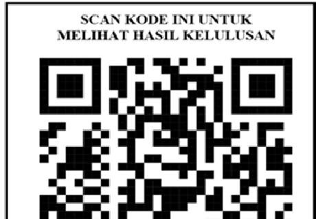 Penetapan Kelulusan Siswa tahun 2026